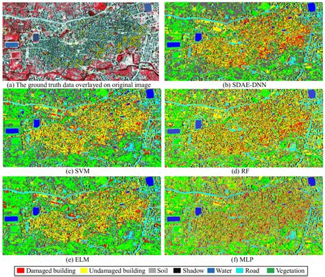 The Ground Truth Data And Comparison Of Our Detection Results With Four