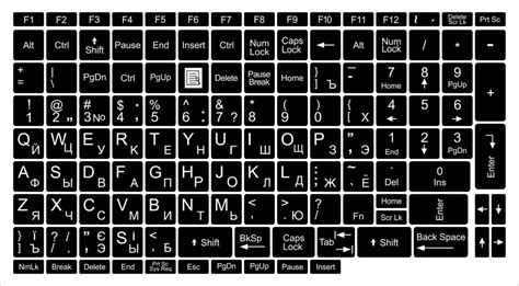Naklejki Na Klawiatur Cyrylica Polskie Qwerty