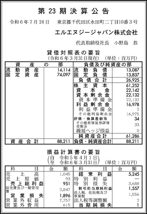 エルエヌジージャパン株式会社 第23期決算公告 官報決算データベース