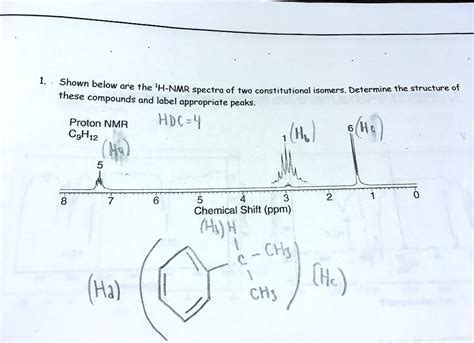 Solved Shown Below Are The H Nmr Spectra Of Two Constitutional Isomers Determine The