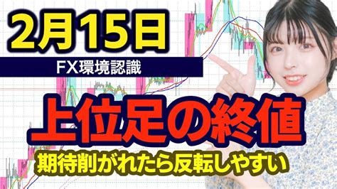 2月15日相場分析｜【ドル円・ユーロドル・ポンドドル・豪ドルドル・ユーロ円・ポンド円・豪ドル円 ・】エントリーポイント解説【ボッチチのfx鍛錬