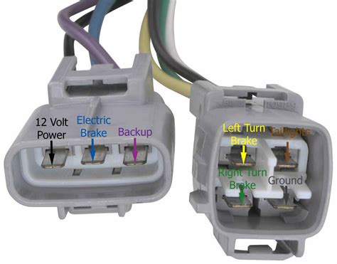 Hopkins Plug In Simple Vehicle Wiring Harness For Factory Tow Package 7 Way And 4 Flat