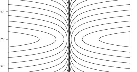 Дифуры: Задача 52. Филиппов А.Ф. Сборник задач по дифференциальным ...