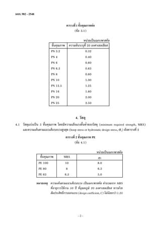 ขอกำหนด มอก 982 2548 ตวตนฉบบ PDF Free Download