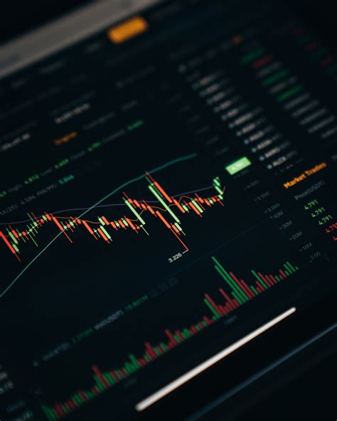 How To Identify Forex Liquidity Zones For Better Trading Opportunities