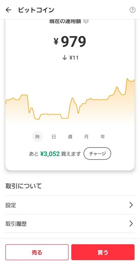 メルカリビットコインの手数料（スプレッド）は？買い方と売り方を解説！！ しんたろす＠にわかモノブログ