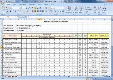 Contoh Format Analisis Ulangan Harian K Sd Berbagai Contoh