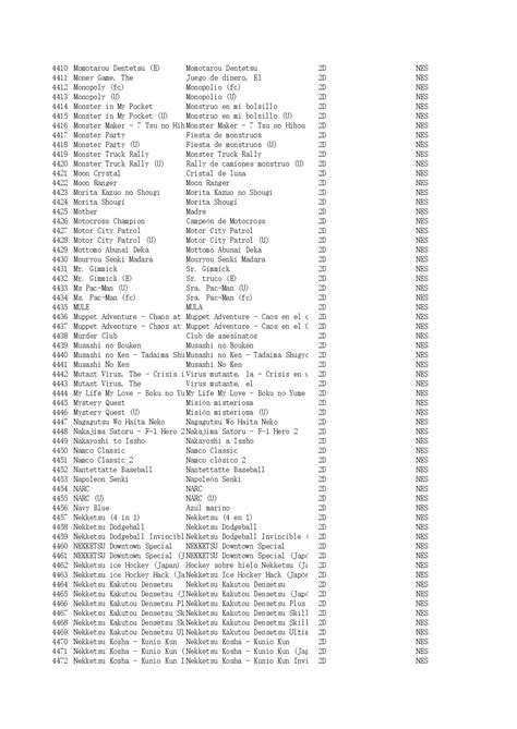 A list of games top rated 26