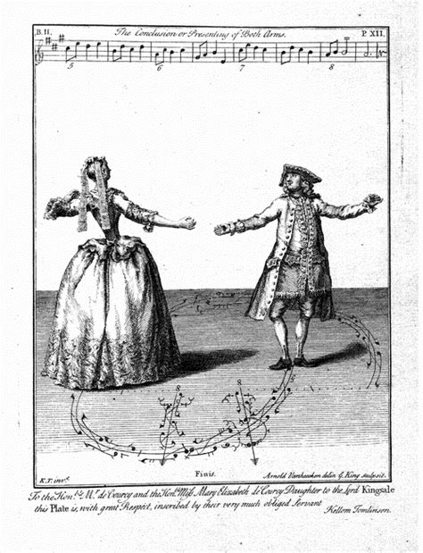 Baroque dance - Wikipedia | Solfej