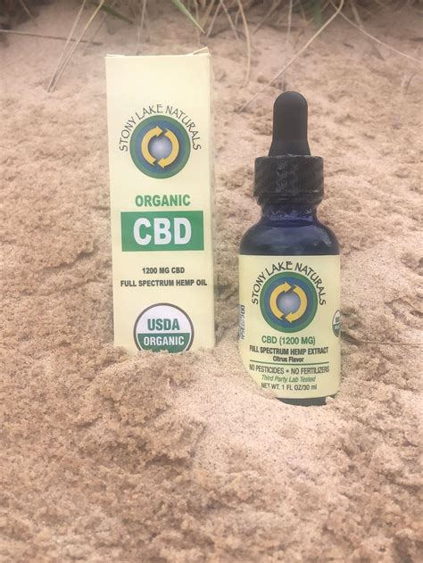 1200 Mg Citrus Flavored Full Spectrum Cbd Tincture