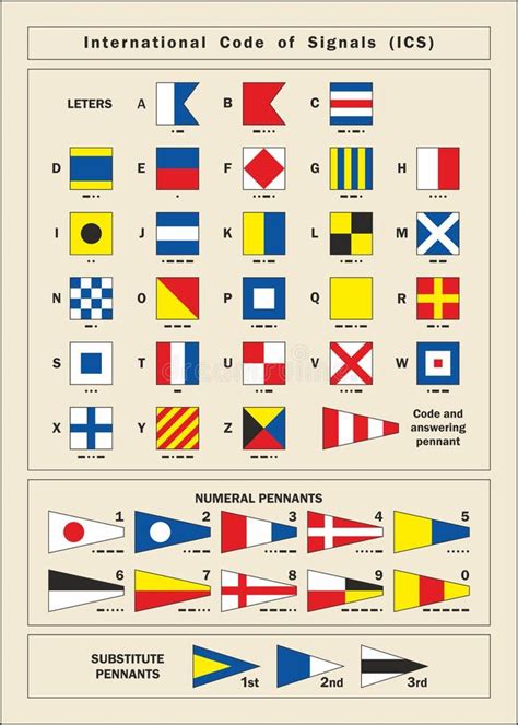 Nautical Flags and Pennants ICS 2 Stock Vector - Illustration of ...