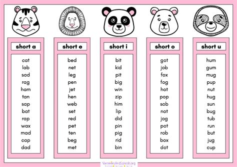 AEIOU - Words English Worksheet - Free Worksheet | UK