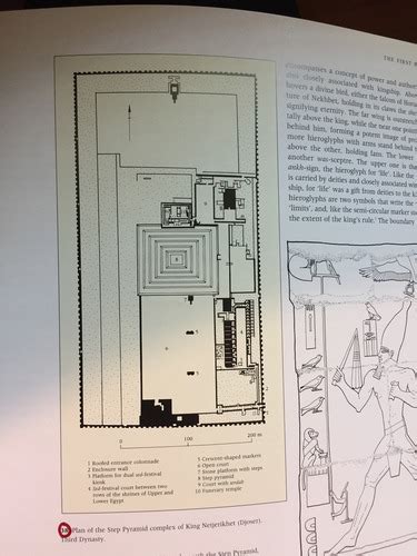 Architecture Of Ancient Egypt Flashcards Quizlet