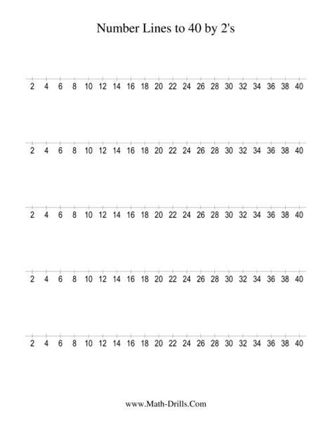 Number Line to 40 Counting by 2 (2)