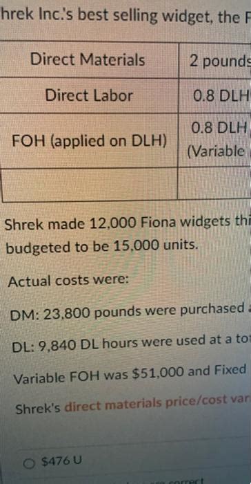 hrek Inc.'s best selling widget, the Shrek made | Chegg.com