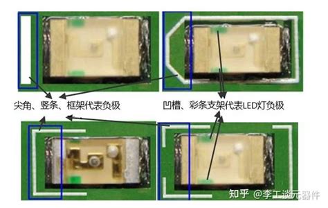 二极管怎么区分正负极性？图文结合，详细解答 知乎