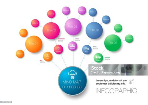 colorful mind map infographic connection  chart table ilustrasi stok