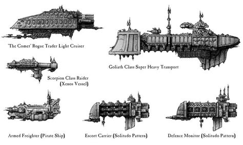 BFG Rogue Trader Ships | Warhammer, Warhammer 40k, Battlefleet gothic