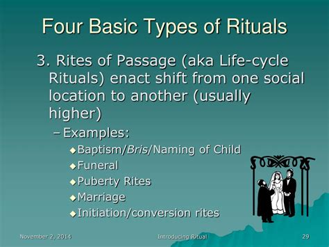 PPT - INTRODUCING RITUAL PowerPoint Presentation, free download - ID:6107832