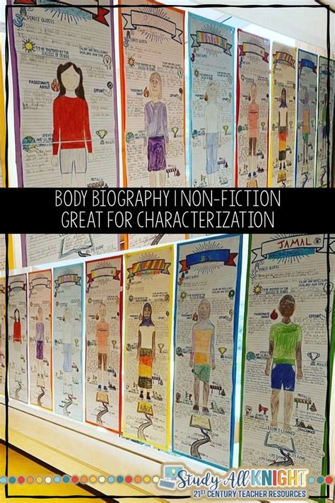 Non Fiction Informational Body Biography Project Bundle For Any Text