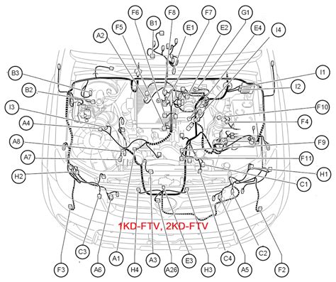 Toyota Hilux Revo Wiring Engine Toyota Kd Engine Kd Ftv Kd Ftv