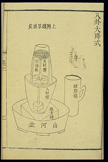Chinese alchemical elixir poisoning - Wikipedia