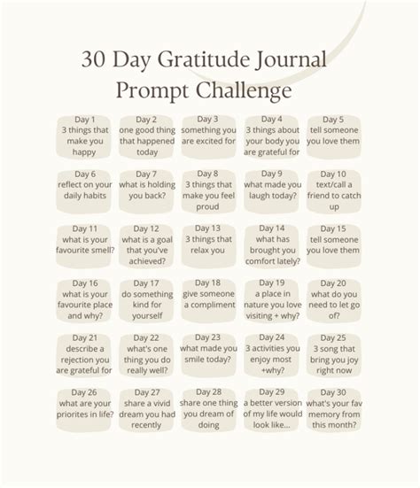 30 Days Of Gratitude Challenge - Living & Lifestyle Blog