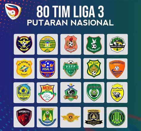 RESMI Ini 80 Klub Peserta Liga 3 Putaran Nasional 2024 Perwakilan