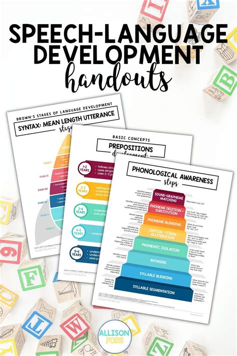 Speech Therapy Development Handouts Norm Charts And Developmental