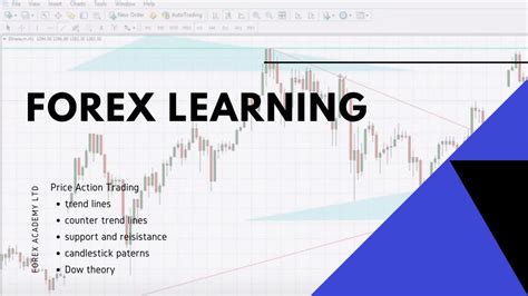 Forex Learning What You Need To Know Ea Trading Academy