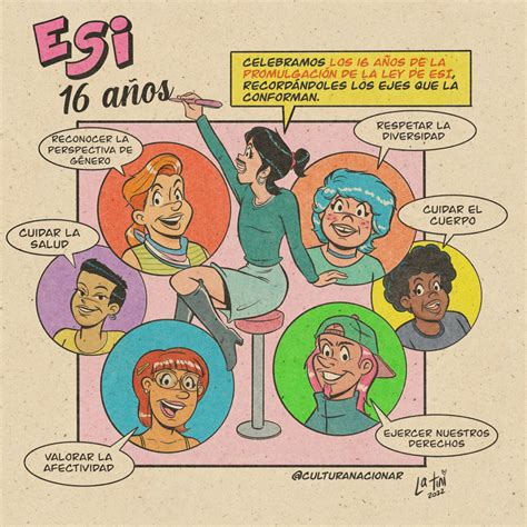 Ilustraciones a Voz Alzada a 16 años de la Ley de Educación Sexual