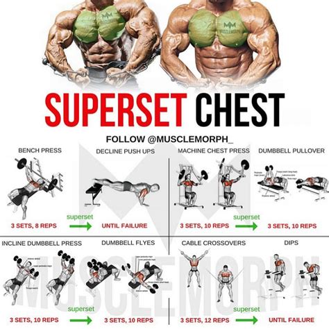 Swipe Left Complete 6 Days A Week Superset Workout Plan Musclemorph