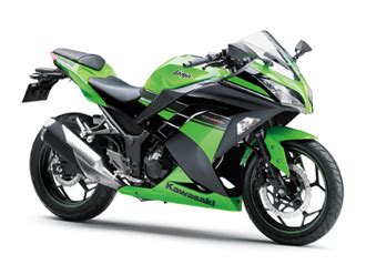 Kawasaki To Launch 250cc Sport Model Ninja 250 Kawasaki Heavy