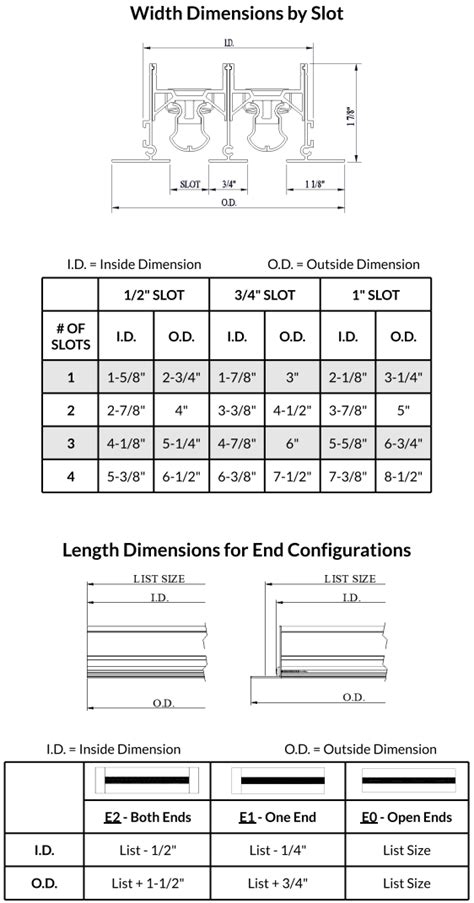 Hvacquick Dayus Dasl Linear Slot Diffusers