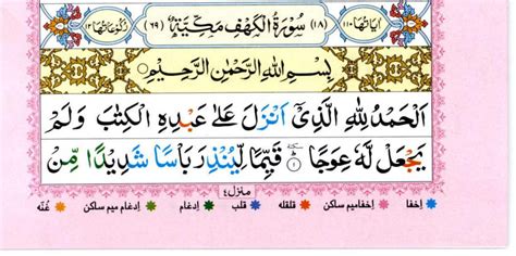 Surah Al Kahf Meri Web