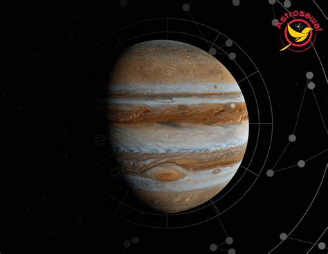 Jupiter Transit 2023 Your Cosmic Guide To Transformation