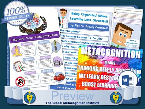 Metacognition Poster Set Metacognition