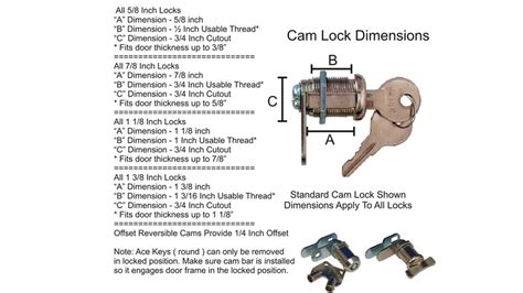 How To Get These Locks Open On My Cabinet Museum Of The Game