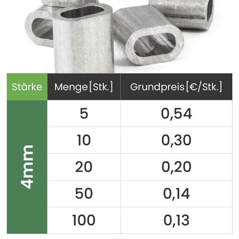 Aluminium Pressklemmen Alu Pressh Lsen Drahtseil Drahtseilklemmen