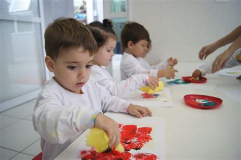 A Import Ncia Da Arte No Desenvolvimento Infantil Col Gio Ranieri