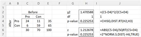 McNemars Test Real Statistics Using Excel