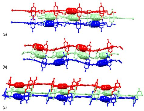 Polymers Free Full Text Single And Double Stranded 1d Coordination Polymers With 4′ 4