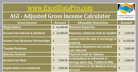 Download Free Federal Income Tax Templates In Excel