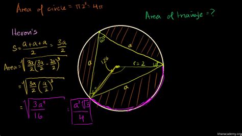 Geometric Formulas For Circles