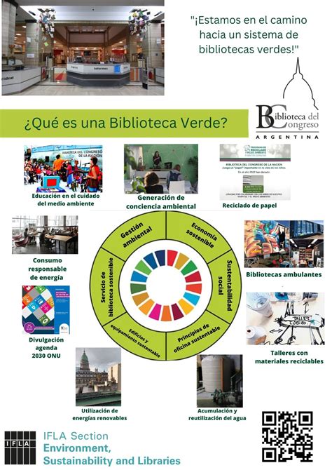 The Green Library Poster Ifla