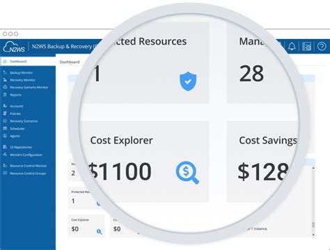 Aws Cost Optimization N2ws™