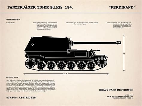 Somerset House Images Ferdinand Tank Destroyer