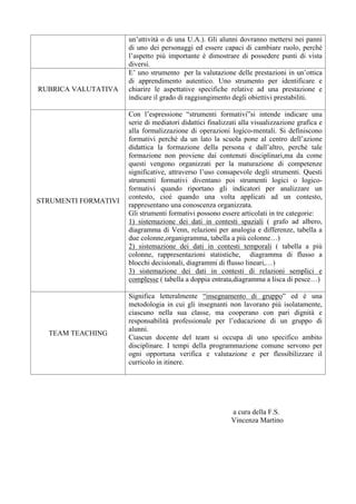 Glossario Metodologico Didattico PDF