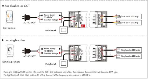 Ledyilightin V5 L Wi Fi And RF 5 In1 LED Controller Instructions