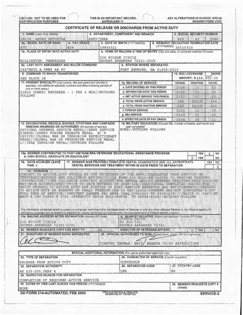 Blank Dd214 Form Template Molqyjungle